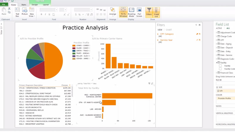Medical Billing Reporting Tools Reporting Software | AdvancedMD