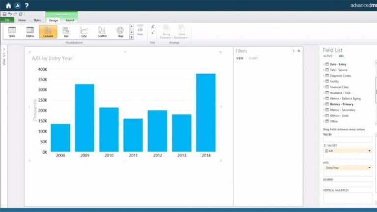 AdvancedMD A/R Report Insight Platform | AdvancedMD