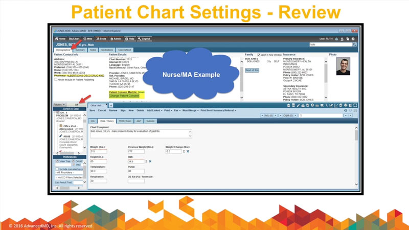 Advancedmd Charting