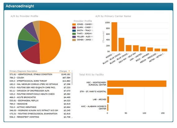 advancedmd-articles-greater-insight