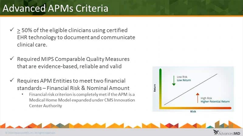 AdvancedMD Webinar: MACRA: Introducing APMs