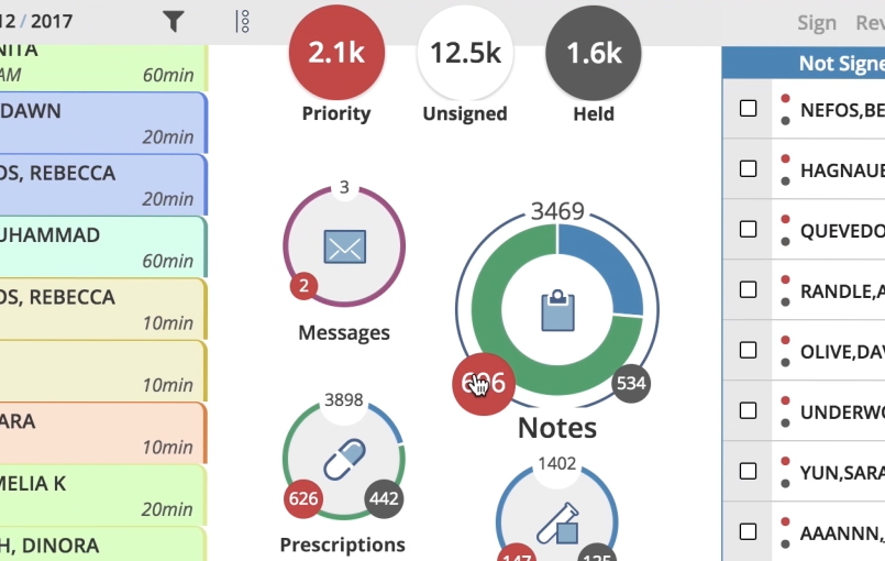 EHR dashboard donut menu