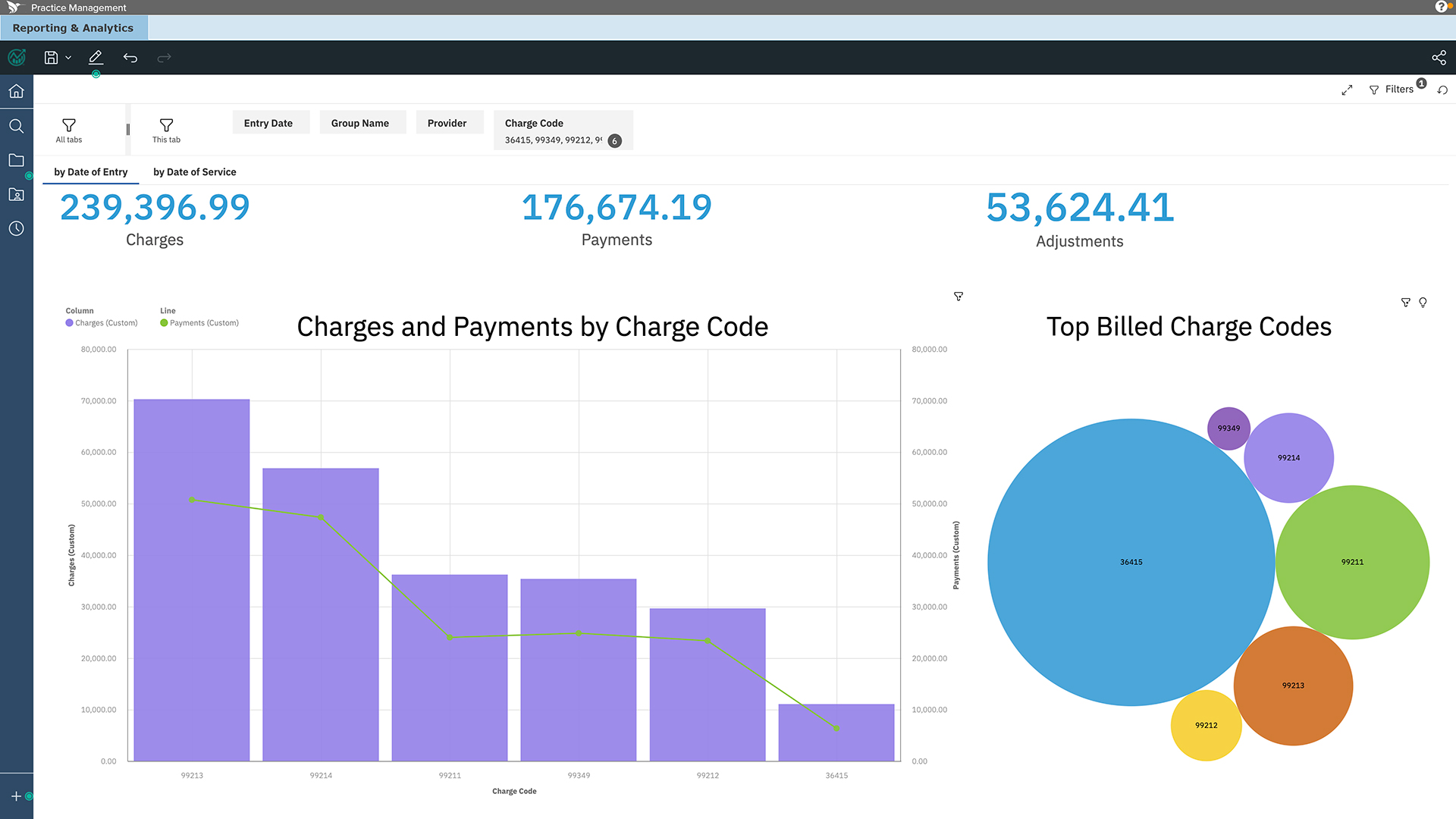 Reporting & Analytics new release | Dashboard colors