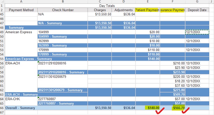 how to track revenue