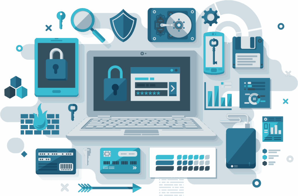 Digital Device Security