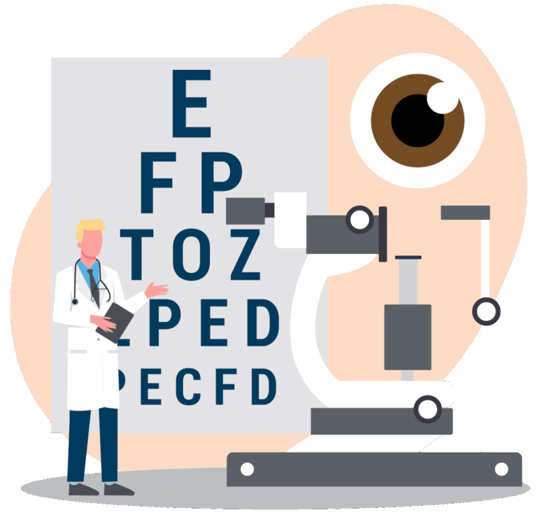 Ophthalmology Office Software | AdvancedMD